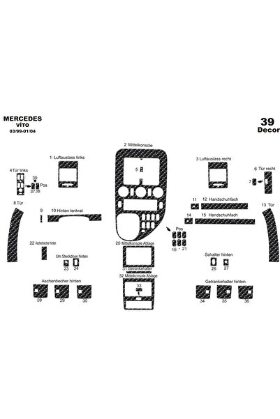 Marscockpitdesign مرسيدس فيتو كارافان كونسول-توربيدو 1999-2004 39 قطعة