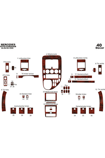 Marscockpitdesign مرسيدس فيتو كارافان كونسول-توربيدو 1996-1999 40 قطعة