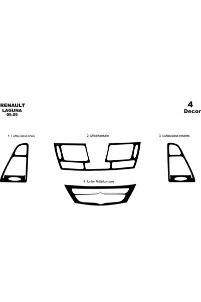 Marscockpitdesign رينو لاجونا وحدة التحكم-توردتو 2009 4 قطع