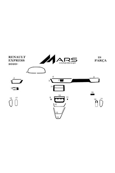 Marscockpitdesign رينو اكسبريس 2020- كونسول - توربيدو 21 قطعة