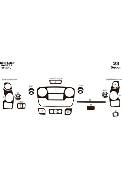 Marscockpitdesign أوبل موفانو ماستر إنترستار كونسول-توربيدو 2010 23 قطعة