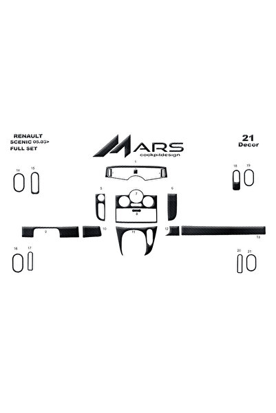 Marscockpitdesign رينو لاجونا بيانو أسود مطلي 2001-2005 10 قطع