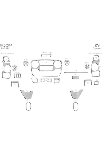 Marscockpitdesign أوبل موفانو ماستر إنترستار كونسول-توربيدو 2010 29 قطعة