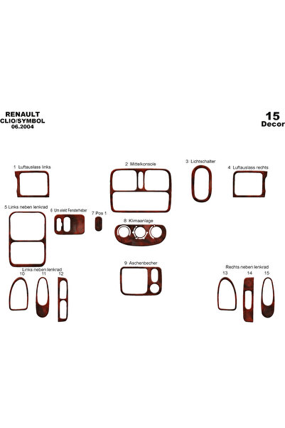 Marscockpitdesign رينو كليو رمز وحدة التحكم-تورد 2004-2008 15 قطعة