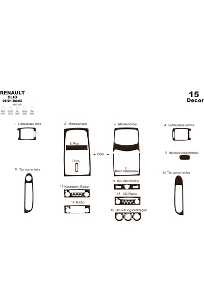 Marscockpitdesign رينو كليو 2 كونسول-توربيدو 2001-2005 15 قطعة