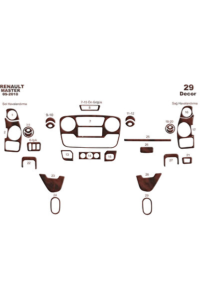 Marscockpitdesign أوبل موفانو ماستر إنترستار كونسول-توربيدو 2010 29 قطعة