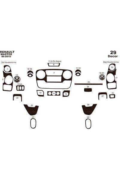 Marscockpitdesign أوبل موفانو ماستر إنترستار كونسول-توربيدو 2010 29 قطعة