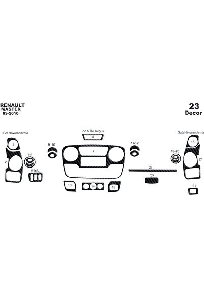 Marscockpitdesign أوبل موفانو ماستر إنترستار كونسول-توربيدو 2010 23 قطعة