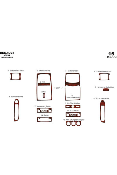 Marscockpitdesign رينو كليو 2 كونسول-توربيدو 2001-2005 15 قطعة