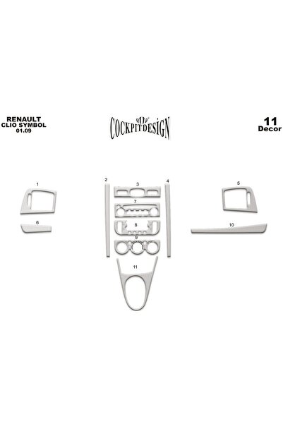 Marscockpitdesign رينو كليو رمز وحدة التحكم-توردتو 2009-201 1 قطعة