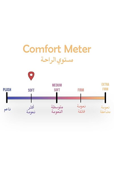 Danube Home Nimera 1 Seater Fabric Sofa - Grey L97xW94xH80cm