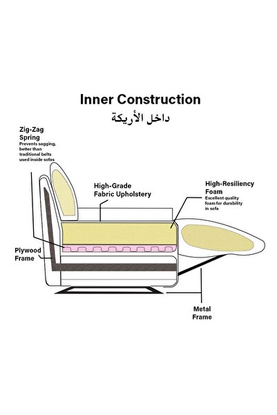 Danube Home Crimson 1 Seater Fabric Recliner Sofa - Grey L83xW96xH97cm