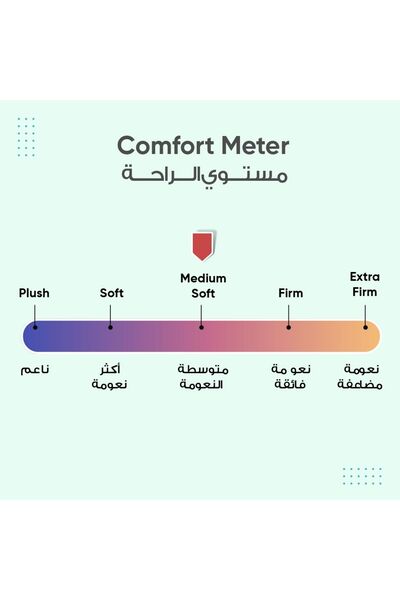 Danube Home Roma 3 Seater Fabric Sofa L225xW90xH83cm