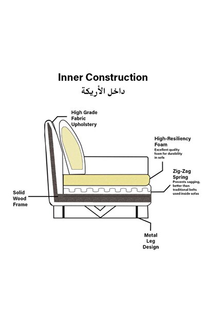 Danube Home Elegance 1 Seater Fabric Sofa - Grey L72xW82xH100cm