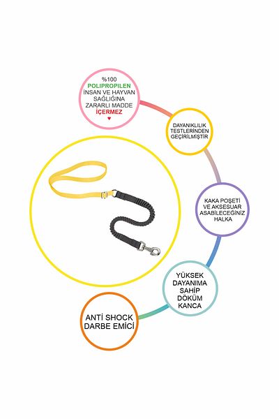 ZOBS Hands Free Travel Strap Hands Free Leash Travel Leash