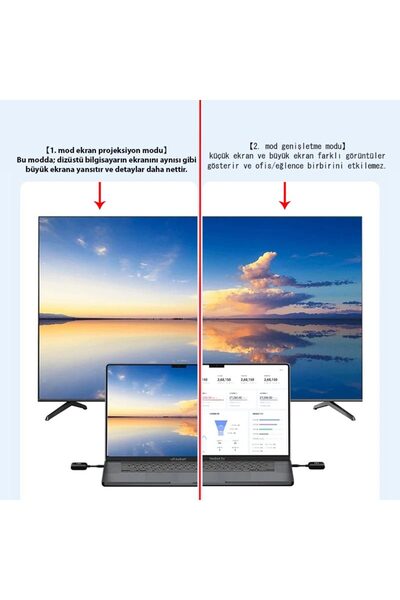 Apera Ga33 Type-C HDMI Transmitter and Receiver Verici ve Alıcı Wireless Kablosuz Gönderici 1080p 60Hz