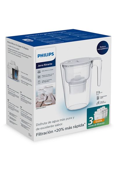 Philips Jug AWP2933WHT3