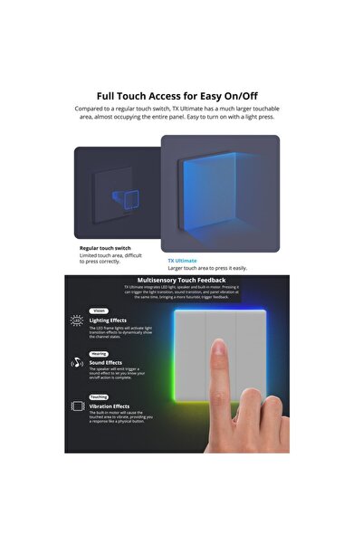 Sonoff مفاتيح حائط ذكية مزودة بخاصية واي فاي - تحكم باللمس، متوافقة مع أليكسا وجوجل هوم T5-3c-86