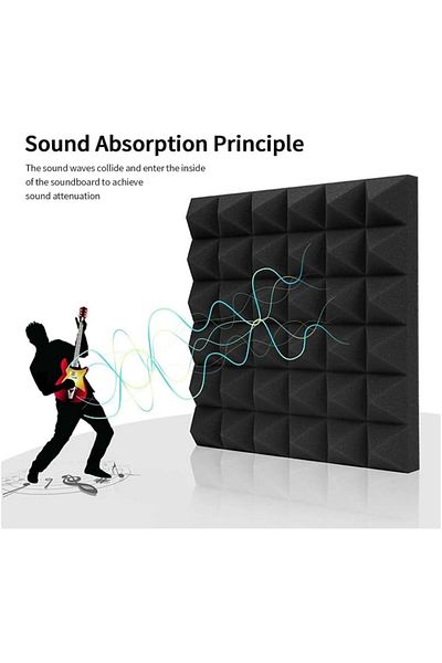 JMK , 10 Pc, Acoustic Foam Panels, 50 x 50 cm, Pyramid Design, Grey Sound Dampening Studio Tiles