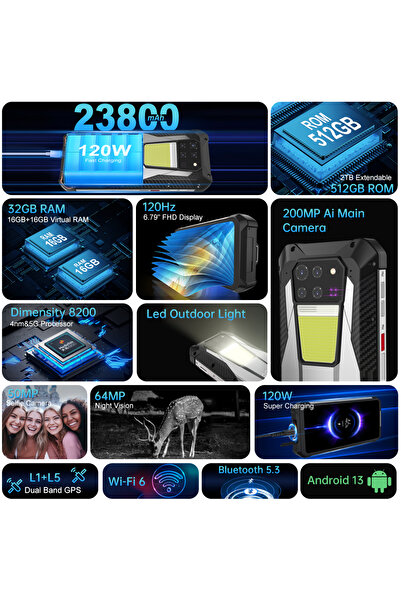 unihertz Δεξαμενή 3, Διπλή SIM, 5G, 6,79' 120Hz Full HD+, MTK Dimensity 8200, 32GB RAM, 512GB, 23800mAh