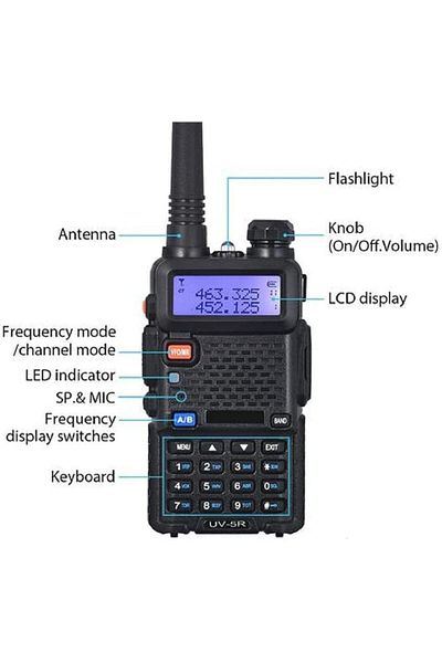COOYA Dual Band FM Transceiver,5W,1800 MAH,Support Manually Program,High/Low TX Power,18.5x10x10.7 cm