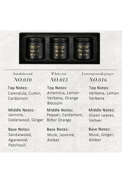 ChengXuan Scented Candle, Aromatherapy Candle with Soy Wax Gift Set for Bath Works 3Pcs