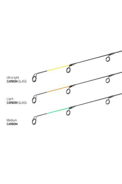 DELPHİN Vârf de rezervă pentru hrănitorul Legia II 80g