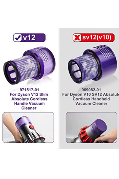 RotRever Ανταλλακτικό φίλτρο Hepa για Dyson V12 Detect Slim Absolute-Φίλτρο Hepa Dyson V12-1 Τεμάχιο