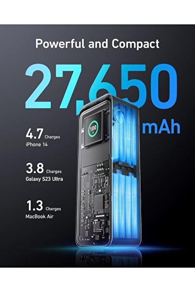 Anker بنك طاقة برايم 27,650 مللي أمبير في الساعة (250 واط)، شاحن محمول بثلاثة منافذ