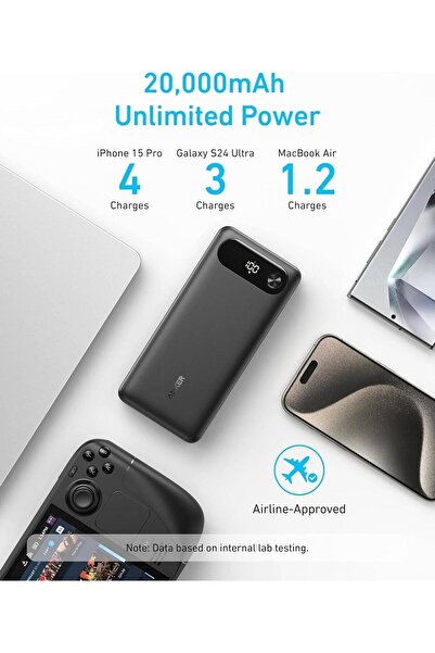 Anker بنك الطاقة، شاحن محمول بسعة 20,000 مللي أمبير/ساعة مع كابل USB-C مدمج