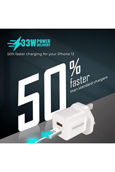 Promate GaN USB-C Charger, Ultra-Compact 33W USB-C Power Delivery Wall Charger with Fast 22.5W