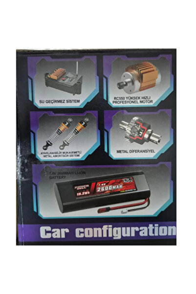 LRS STORE Profesyonel RC Kumandalı Araba 80 Km Hız Yapan Off Road Polar Pro Arazi Aracı 1:8 Ölçek 46 Cm