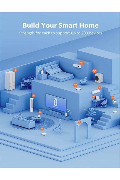 TaoTronics Sistem Wi-Fi Mesh Tri-Band (2-pack) AC3000 Gigabit cu acoperire completa pentru casa