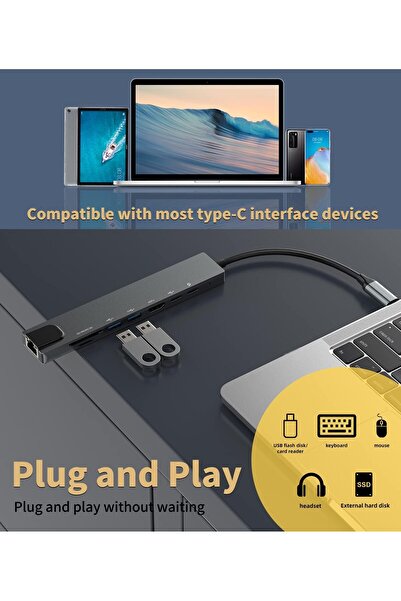 Axeloni ® 8-in-1 USB-C Hub, 4K HDMI, RJ45, 100W PD, SD/TF, USB 3.0 Dock for Laptop/MacBook, Gray