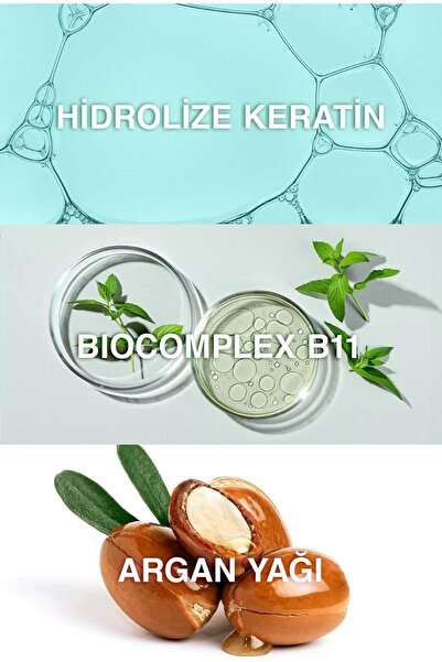Bioxcin Onarıcı Etkili Keratin & Argan İçerikli Şampuan 3 Al 2 Öde 5 ADET