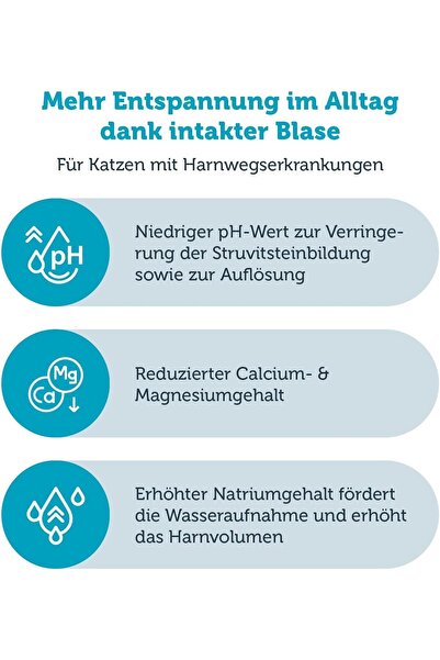 Mera MERAVITAL Urinary Support Dry Cat Food - Specialized Diet for Urinary Tract Health, Struvite St