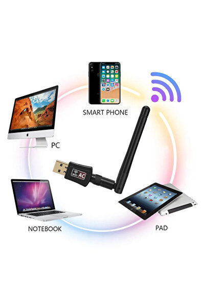 Choice محول شبكة واي فاي لاسلكي أسرع بسرعة 600 متر مع هوائي USB مزدوج النطاق لشبكة USB...