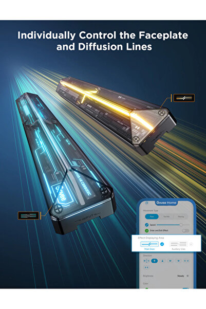 Govee Set 4+1 LED Gaming Wall Light bar, H6063, RGBIC, Smart, Music Sync, Wifi, Alexa