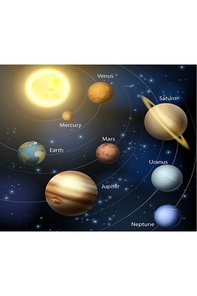 Slavyanski Oboi Fototapet premium, vlies, Sistemul solar, 400×280 cm