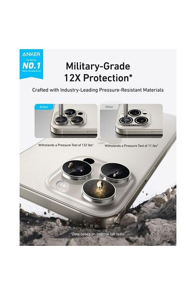 Anker Camera Lens Protector ShieldX Glass 2 Pack iPhone 16 Pro / iPhone 16 Pro Max