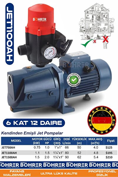 BÖHRER JET1100AH + HİDROMAT - 5 Kata Kadar Yeterli Su Hidroforu – Şebeke Suyu Basınç Arttırıcı - Kendinden
