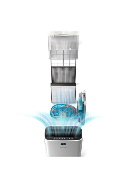 Philips Humidification Wick