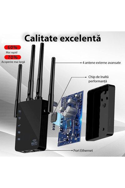 LittleDomi Amplificator Semnal Wireless, LittleDomi, Trasnfer pana la 1200Mbps, Dual-Band 2.4G-5G, Conexiune