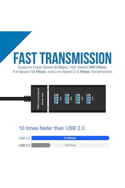 OEM Hub USB 3.0, 4 porturi, iluminare LED, 30 cm, negru