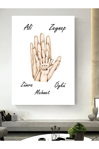 ESLEM KİŞİYE ÖZEL 5 KİŞİLİK KANVAS AİLE TABLOSU