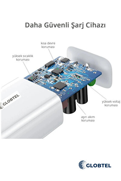 GLOBTEL Samsung Galaxy A33 A34 A35 A52 A52s A53 A54 A80 Uyumlu Hızlı Şarj Aleti 25w Type-c