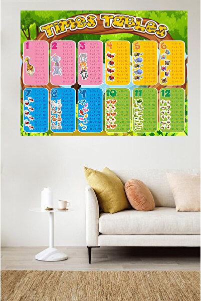 KT Decor Tabela množenja životinja, edukativna zidna naljepnica za dečiju sobu