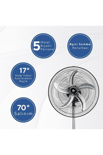 ZMM TİCARET GEZER TECH 18" 3"Ü 1 ARADA ENDÜSTRİYEL VANTİLATÖR