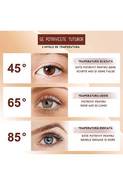 KleVero Electric Eyelash Curling Device