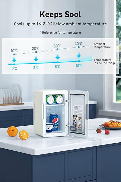 AstroAI Mini Buzdolabı 6L – Isıtma & Soğutma Özellikli (12V/220V, Ev & Araç Kullanımı)